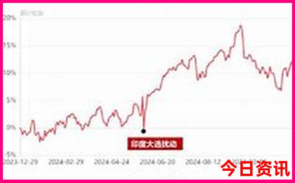 黑龙江旅游攻略必去十大景点